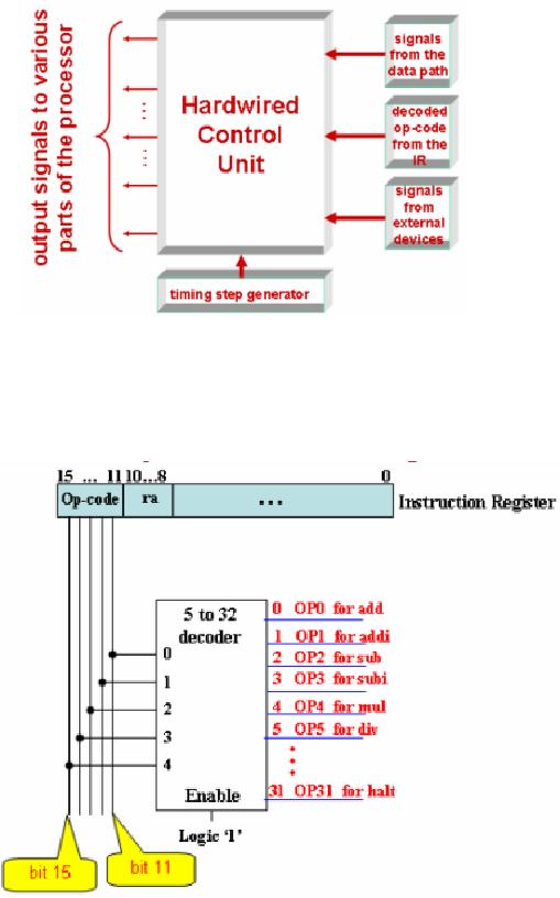 2bus signal path 2bus signal path