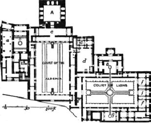 Sassanian And Mohammedan Architecture Arabic Architecture