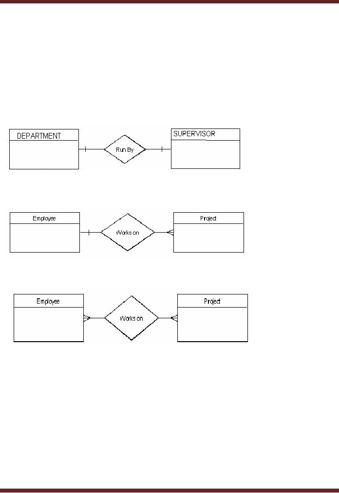 lucidchart diagrams dfd lucidchart diagrams dfd