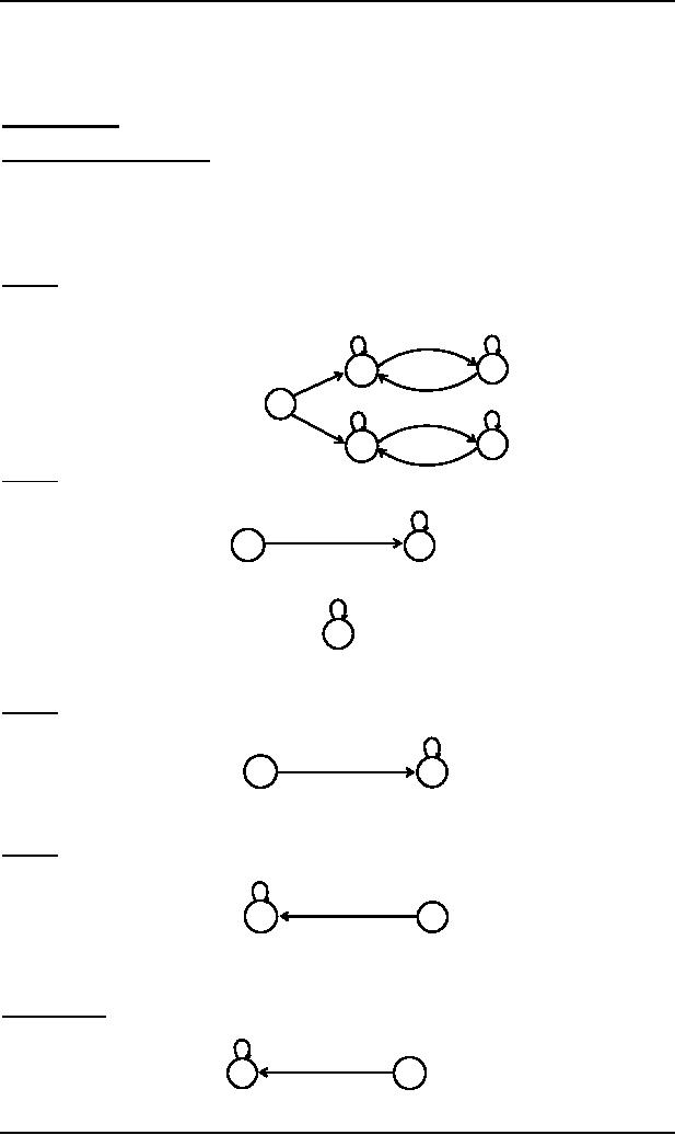 automaton definition automaton definition