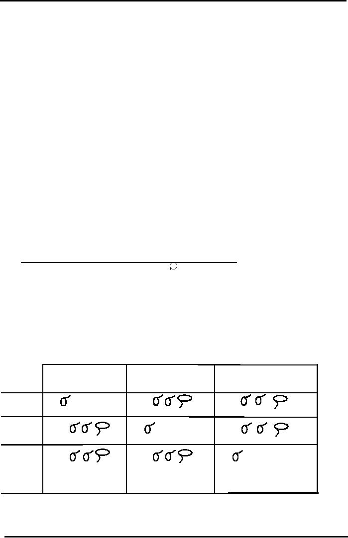 cml line cml line