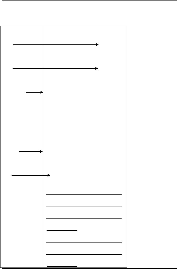 The Appearance And Design Of Business Messages Punctuation Styles Business Communication Business