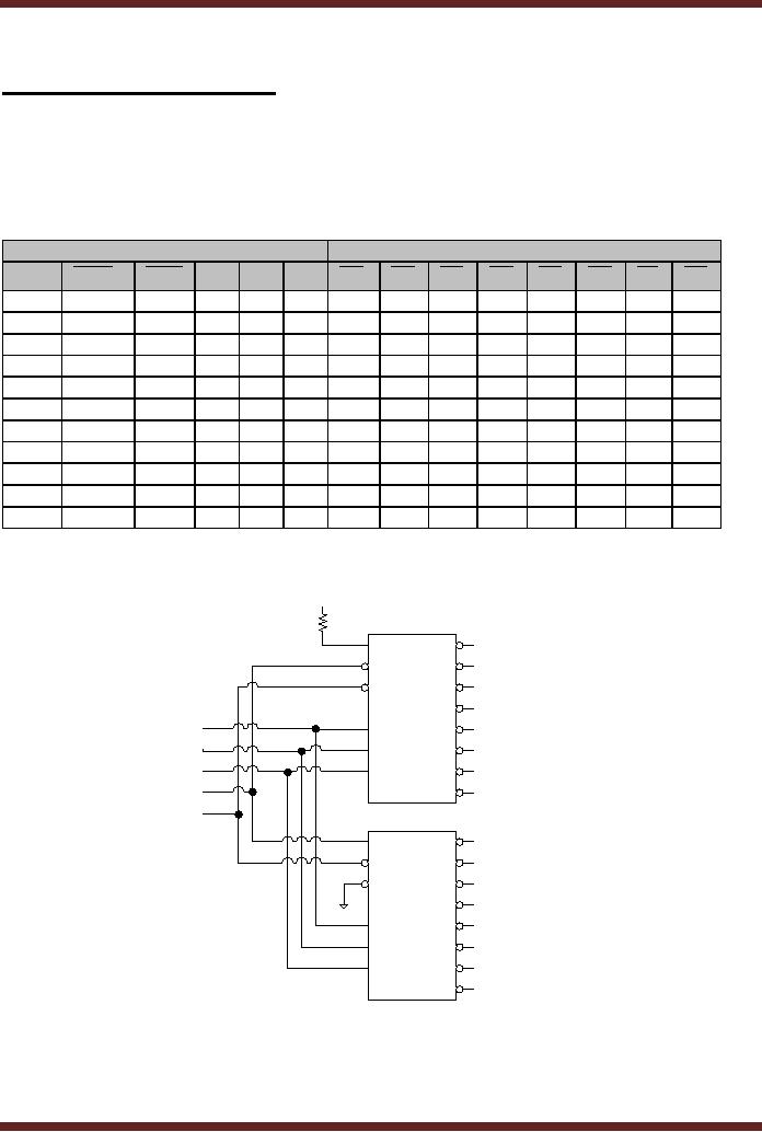 decimal to bcd priority encoder k-map