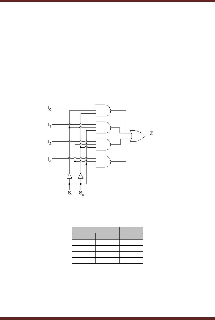 d To 7 Segment Decoder Decimal To d Encoder Digital Logic Design Engineering Electronics Engineering