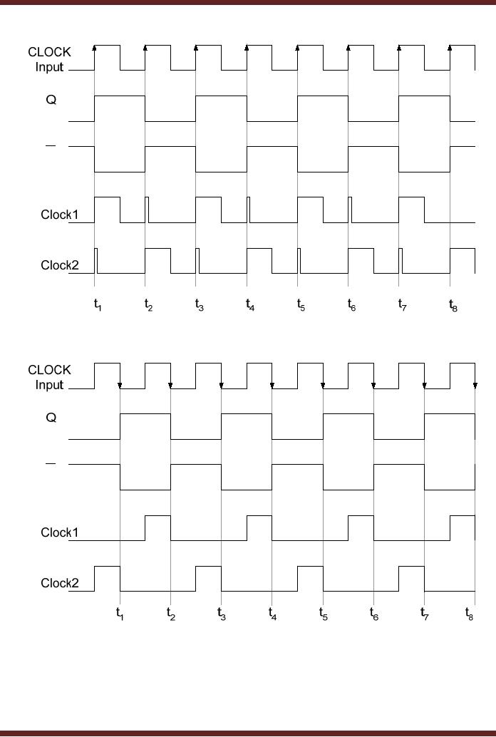 Sensors | Free Full-Text | A Picosecond Delay Generator Optimized by Layout  and Routing Based on FPGA