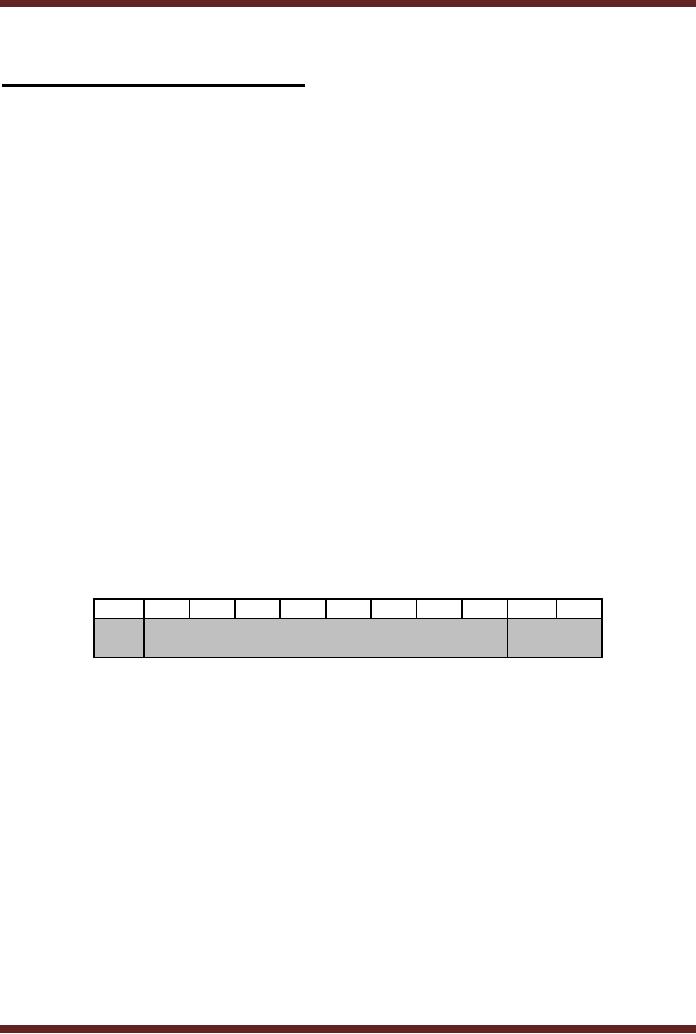 parallel to serial converter using mux and flip flops parallel to serial converter using mux and flip flops