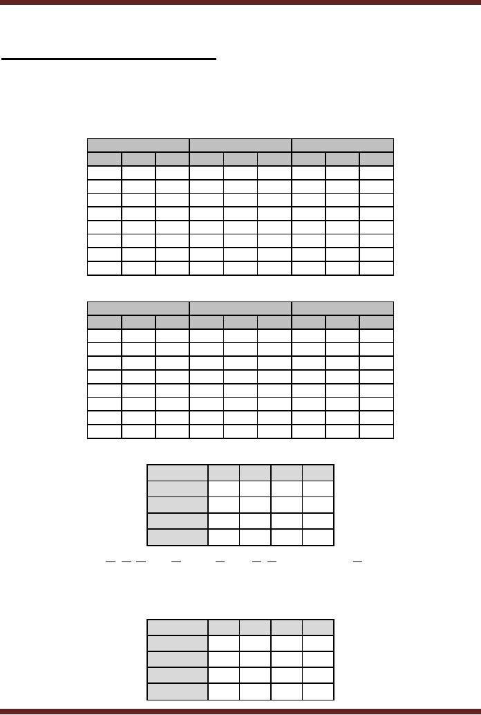 binary signal output elevator manufacturers